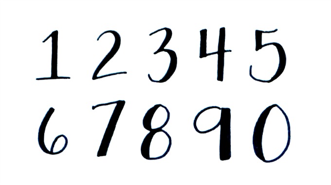 Basic Hand Lettering: Numbers