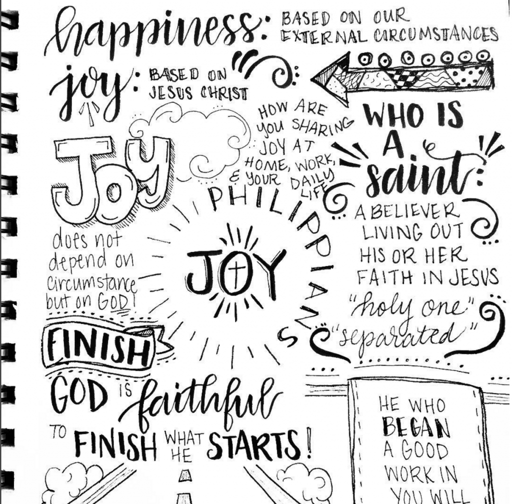 Hand Lettered Note Taking