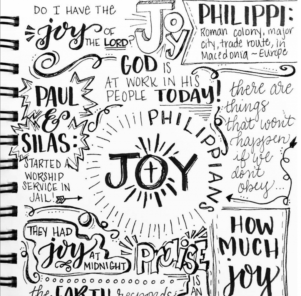 Hand Lettered Note Taking