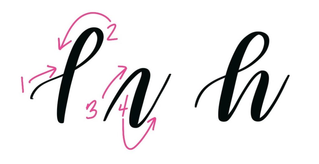 Sample Lettering H Free Hand Lettering Practice Sheets: H - Amy Latta Creations