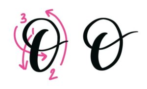 Free Hand Lettering Practice Sheets: O - Amy Latta Creations