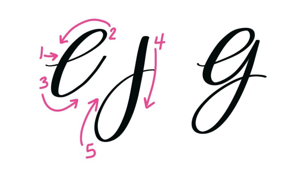 G Side Lettering Free Hand Lettering Practice Sheets: G - Amy Latta Creations
