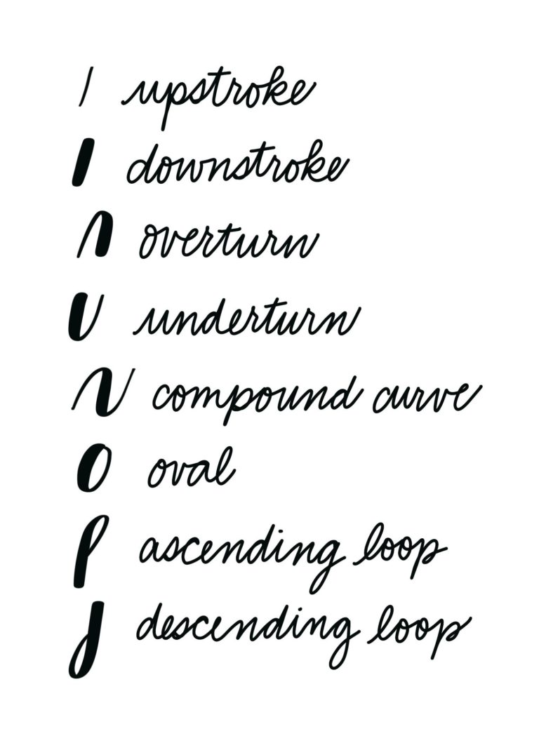 Hand Lettering: The 8 Basic Brush Strokes - Amy Latta Creations