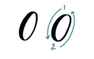 Hand Lettering: The 8 Basic Brush Strokes - Amy Latta Creations