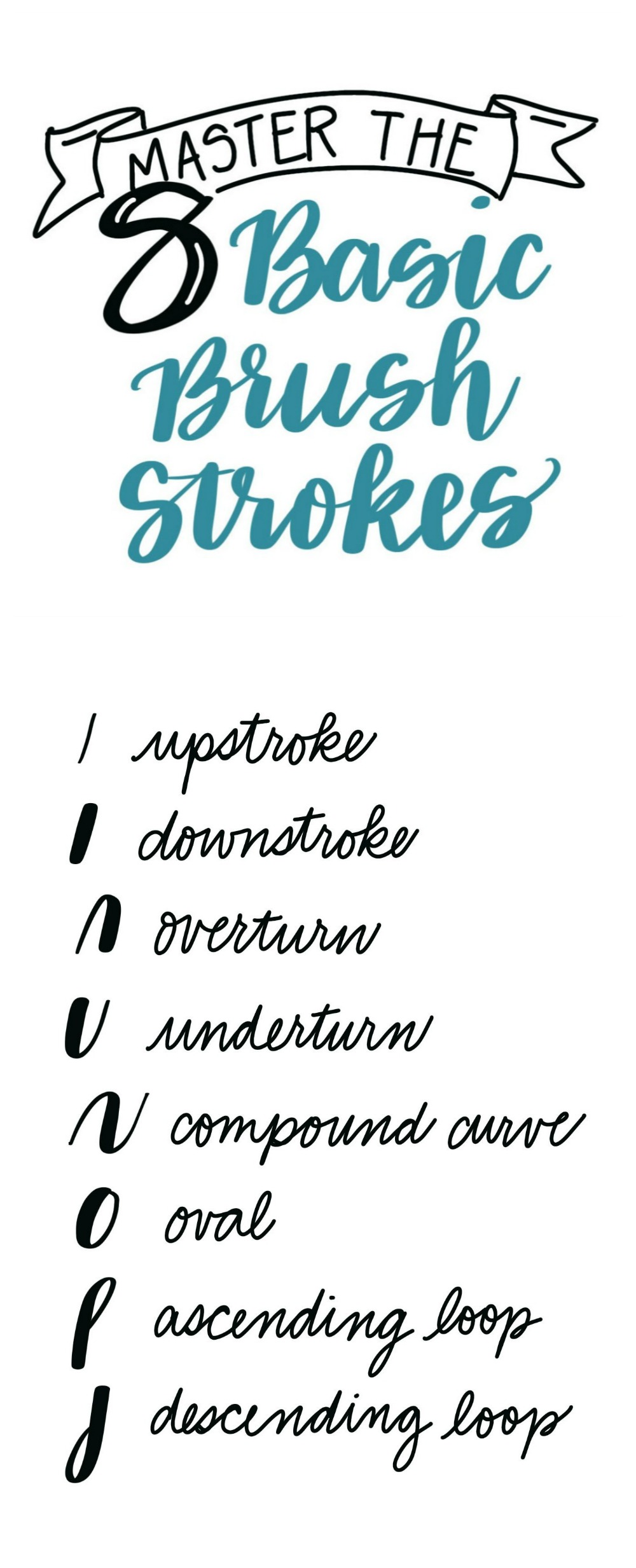 Hand Lettering: Basic Brush Strokes Practice