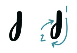 Hand Lettering: The 8 Basic Brush Strokes - Amy Latta Creations