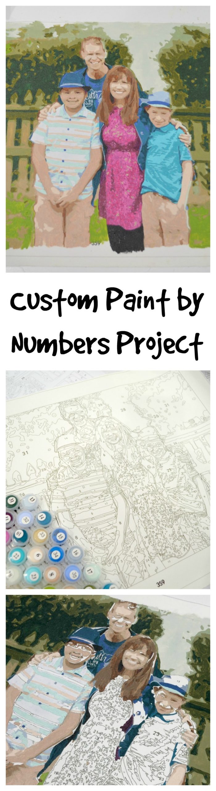 Custom Paint by Numbers for Adults