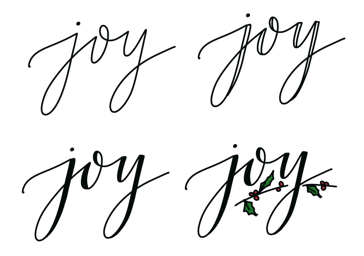 Image contains the word "joy" written in four different steps to illustrate writing in faux calligraphy.