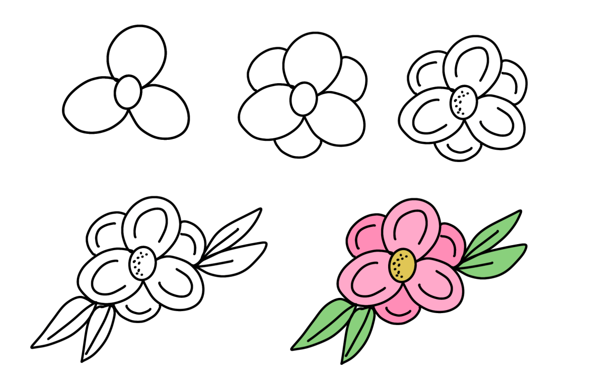 Image contains six step-out drawings for how to doodle this petaled flower. The steps follow the written instructions in the post.