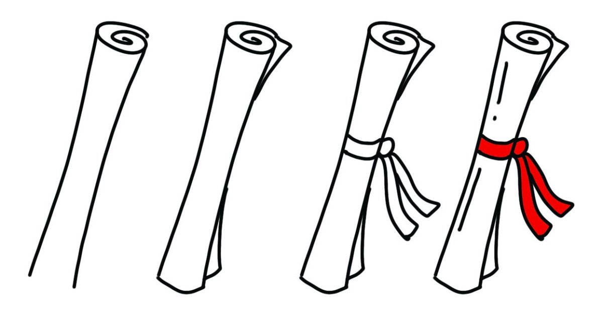 Image contains step by step sketches for drawing a rolled diploma, as described below.