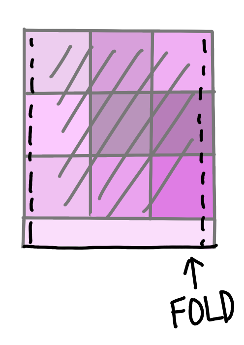 Image is a diagram of the bag shell folded in half with right sides together.