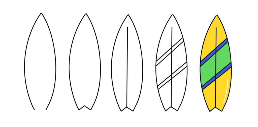 Image contains five steps for drawing a surfboard, as described in the written instructions.