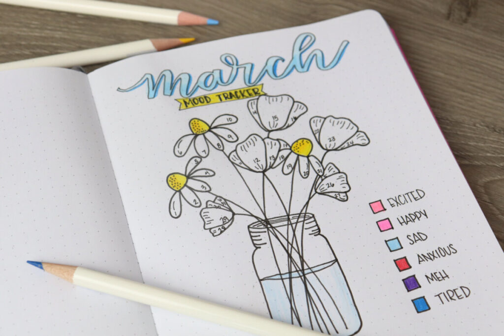 Image contains an open sketchbook with a hand drawn floral mood tracker page. Assorted colored pencils lay around it on a wooden desktop.
